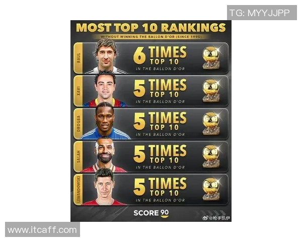 全球足球界最帅十大球星排名 他们凭外貌与实力征服球迷心